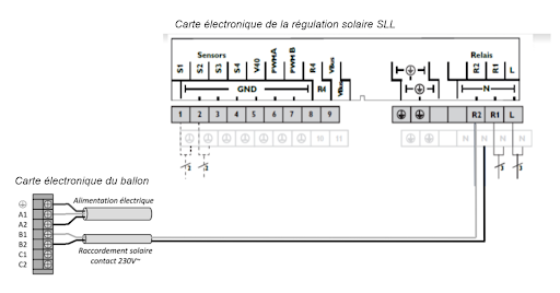 carte_electronique_de_la_station_SSL.png